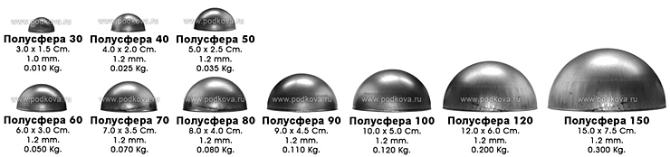 Штампованные полусферы. Стальные полусферы 30 мм, 40, 50, 60, 80, 100, 120, 150 мм. Купить недорого полусферы